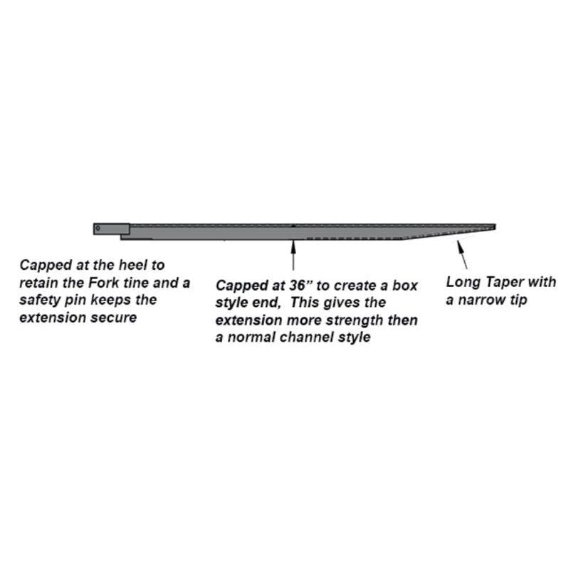 CHANNEL STYLE FORK EXTENSION | HAUGEN